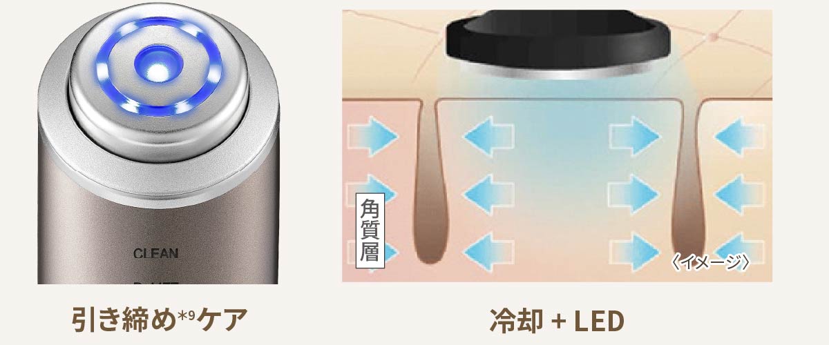 温感目もとケア / RF + 目もと専用EMS + マイクロカレント