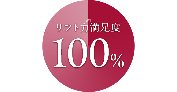 リフト力※1満足度 100%