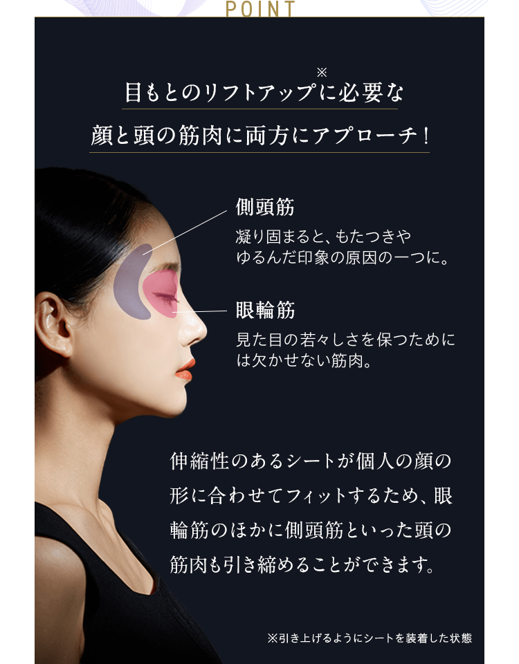 POINT 目もとのリフトアップ※に必要な 顔と頭の筋肉に両方にアプローチ!側頭筋 凝り固まると、もたつきや ゆるんだ印象の原因の一つに。眼輪筋 見た目の若々しさを保つためには欠かせない筋肉。伸縮性のあるシートが個人の顔の形に合わせてフィットするため、眼輪筋のほかに側頭筋といった頭の筋肉も引き締めることができます。※引き上げるようにシートを装着した状態