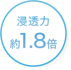 浸透力1.8倍